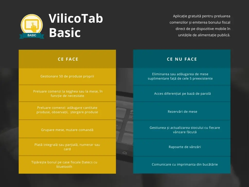 aplicatie pos restaurant gratuita tabel comparativ cu programe platite