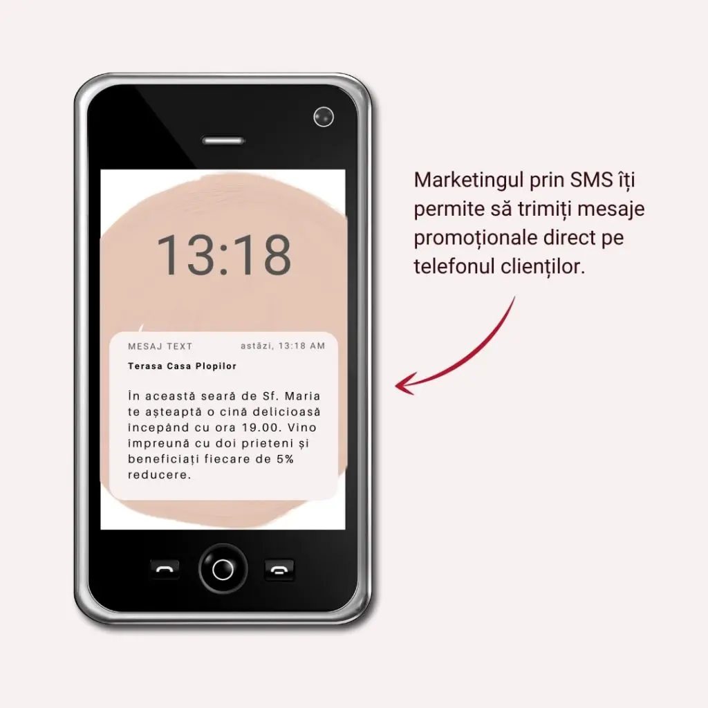telefon mesaj de marketing prin sms